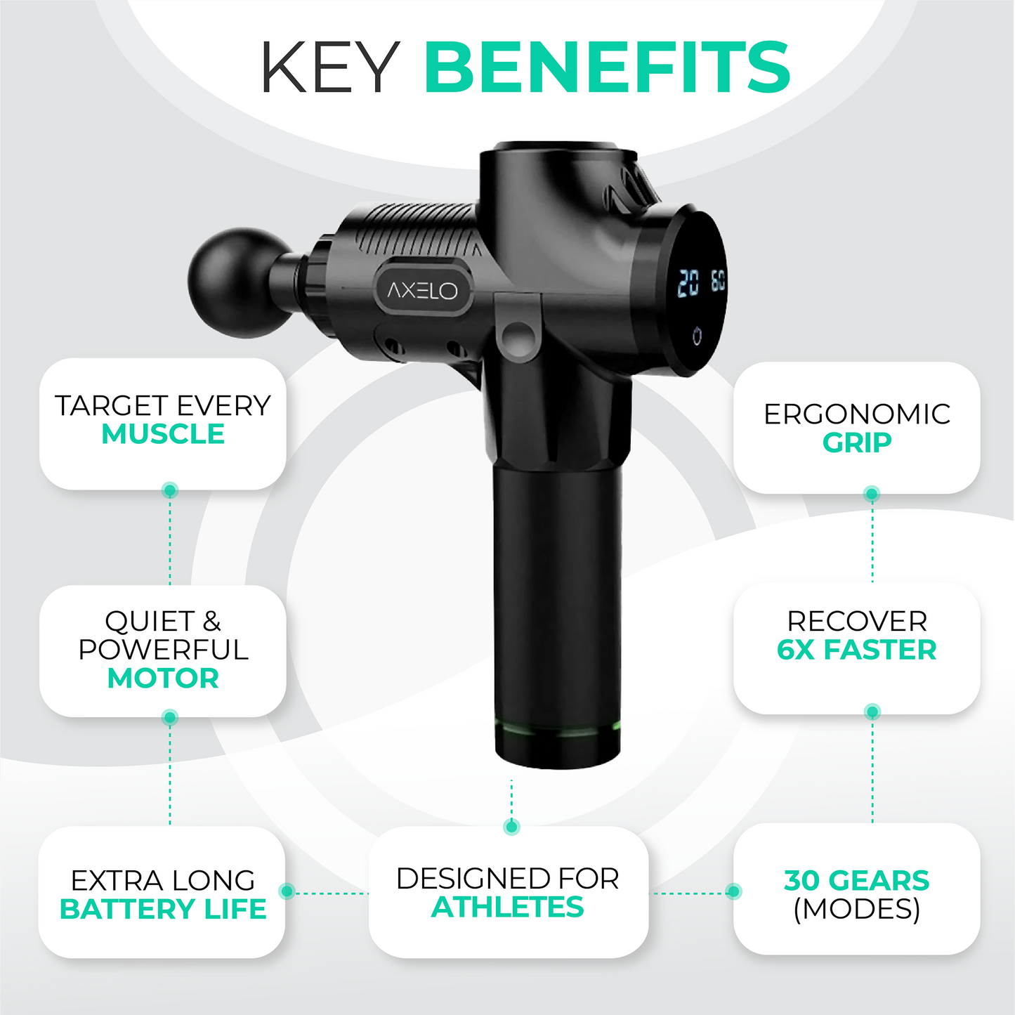 Massage Gun Pro (30 Gears)