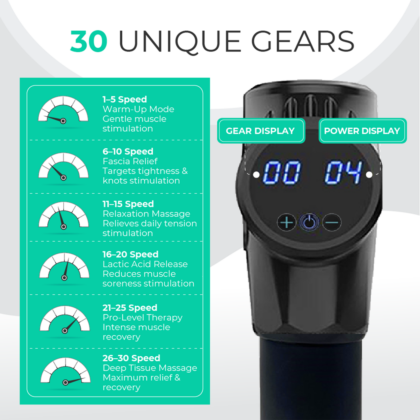 Massage Gun Pro (30 Gears)