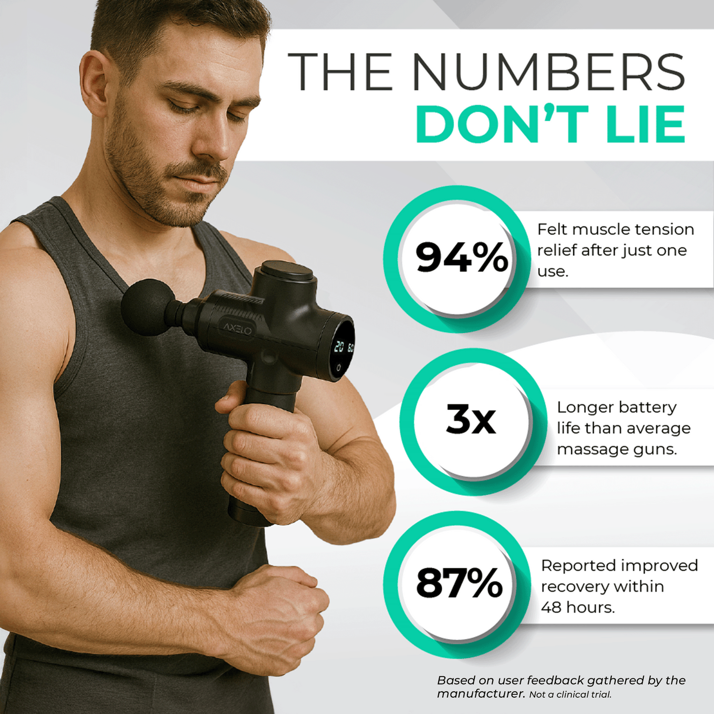 Massage Gun Pro (30 Gears)