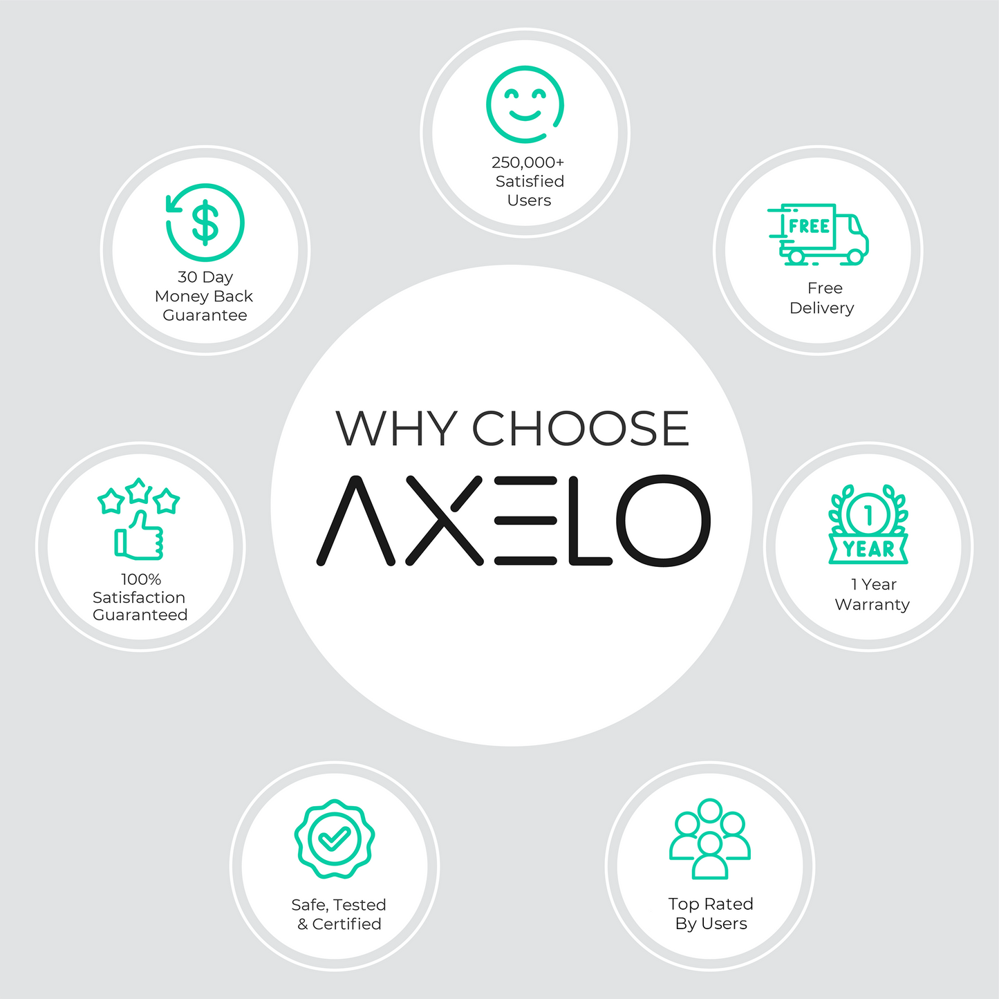 Massage Gun Pro (30 Gears)