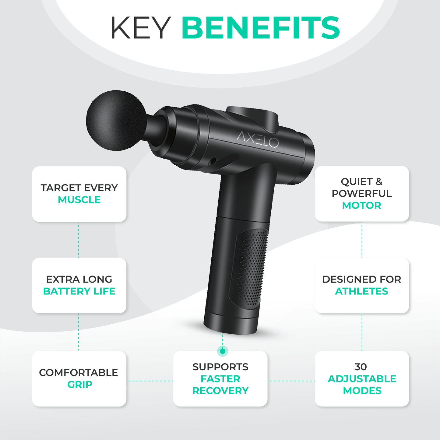 Massage Gun (30 Gears)