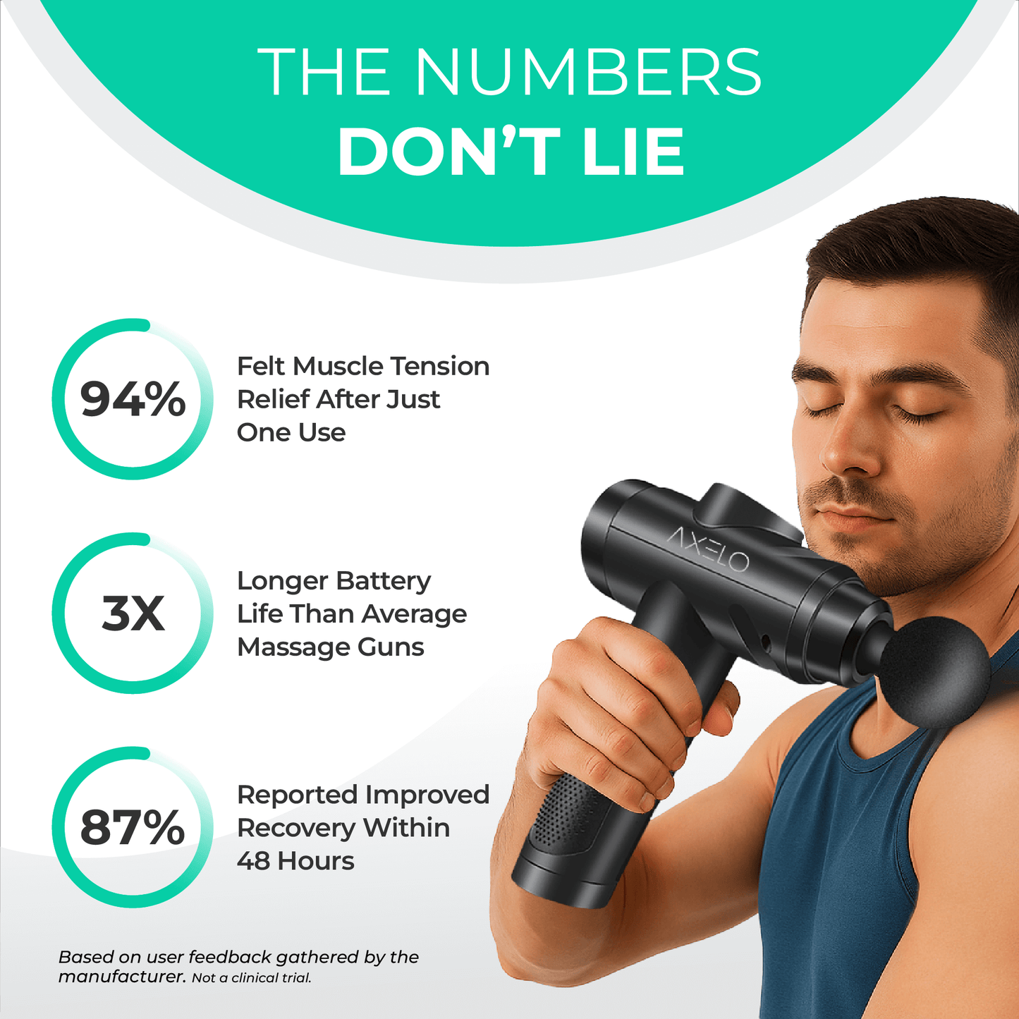 Massage Gun (30 Gears)