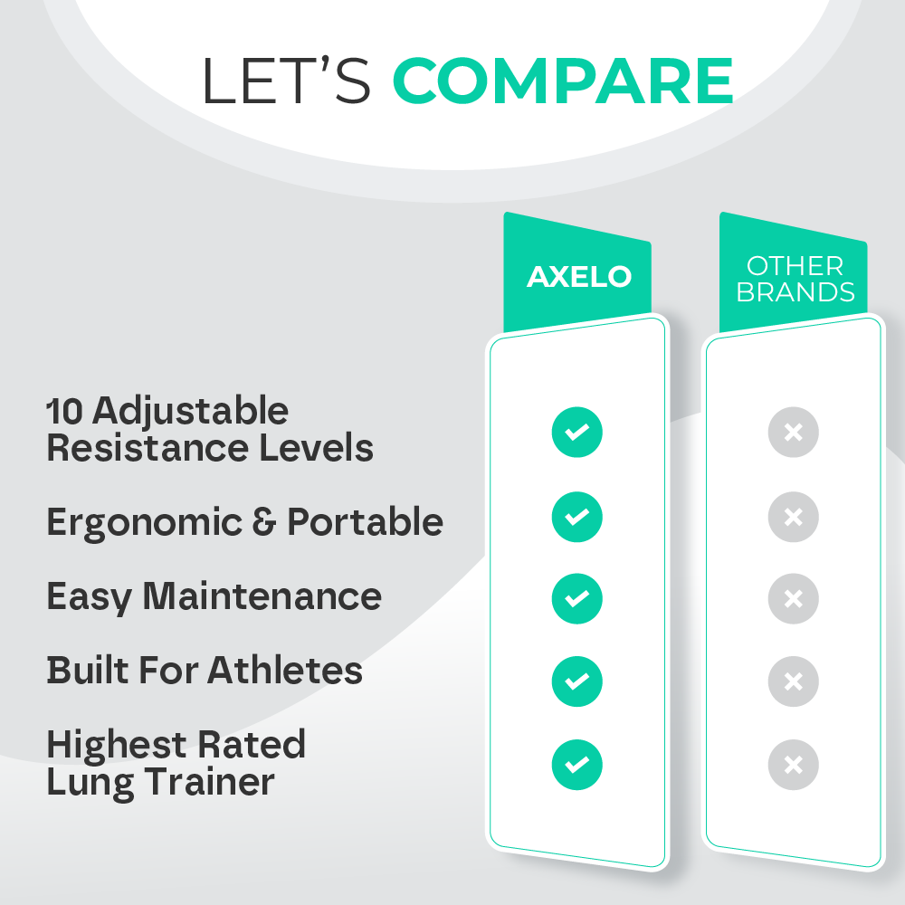Lung Trainer Pro