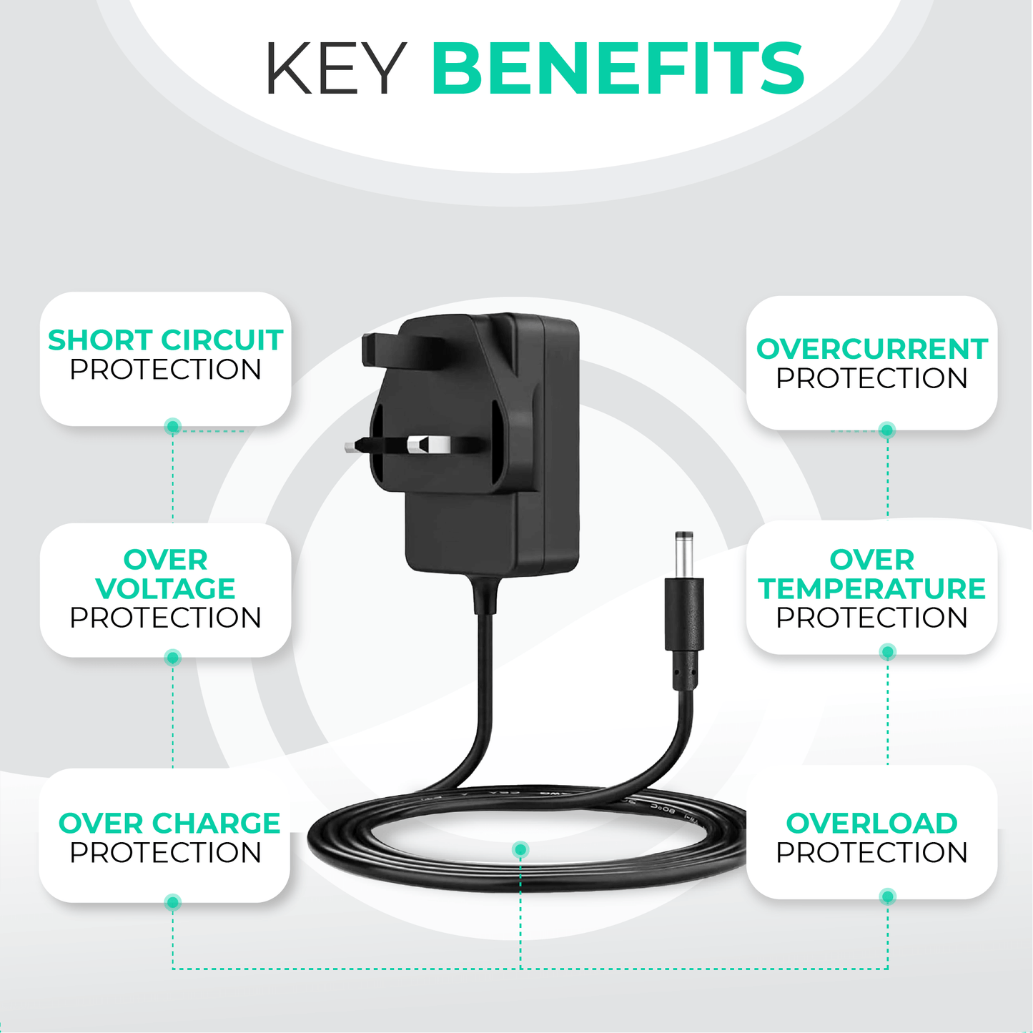 Replacement Charger For Massage Gun Pro