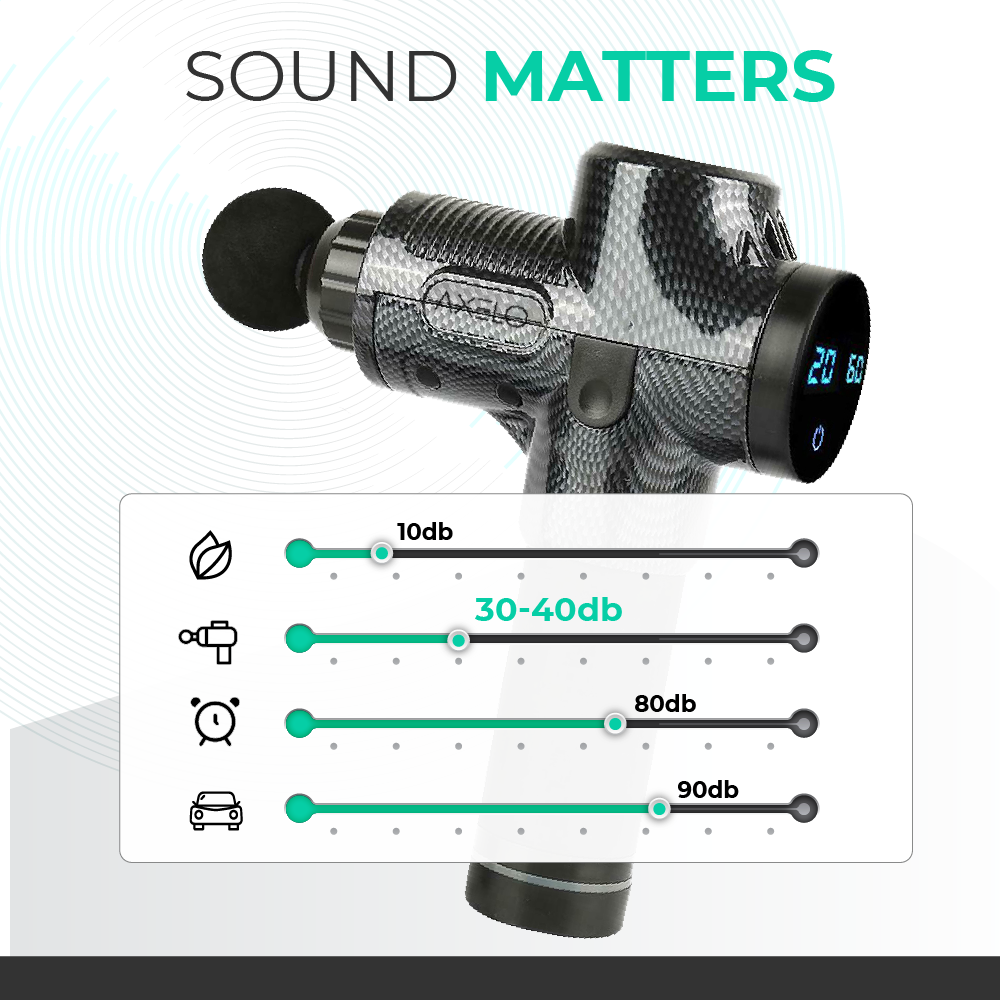 Massage Gun Pro (30 Gears)