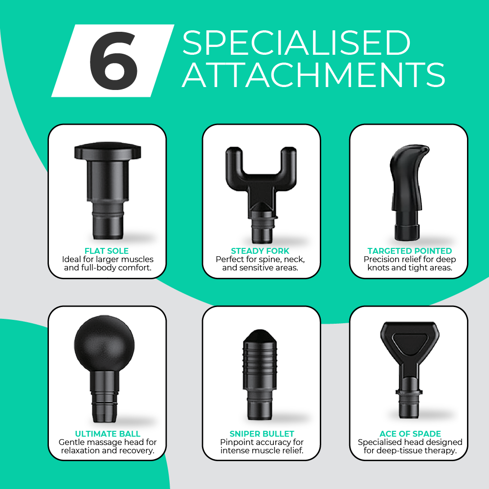 Massage Gun Pro (30 Gears)