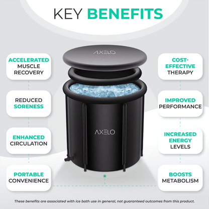 3 in 1 Portable Recovery Ice Bath Pod DP2