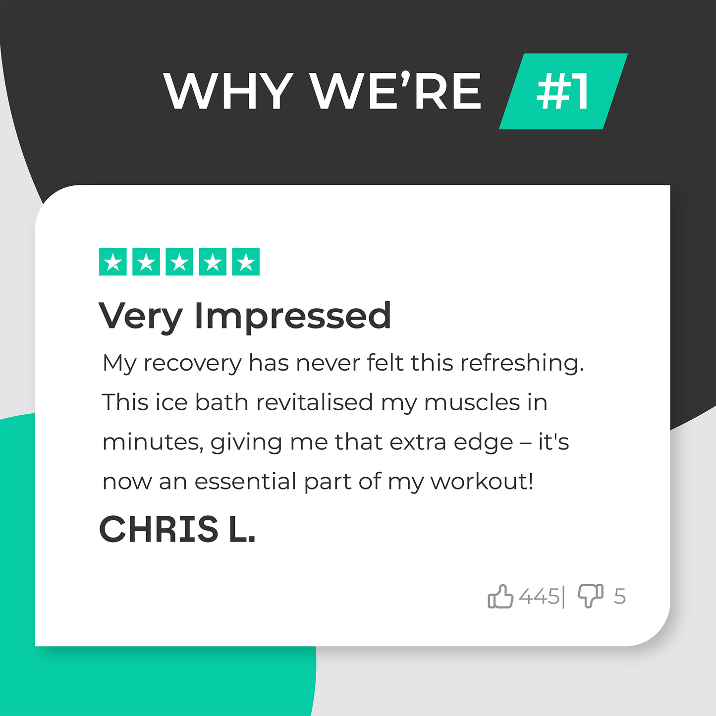 3 in 1 Portable Recovery Ice Bath Pod DP2