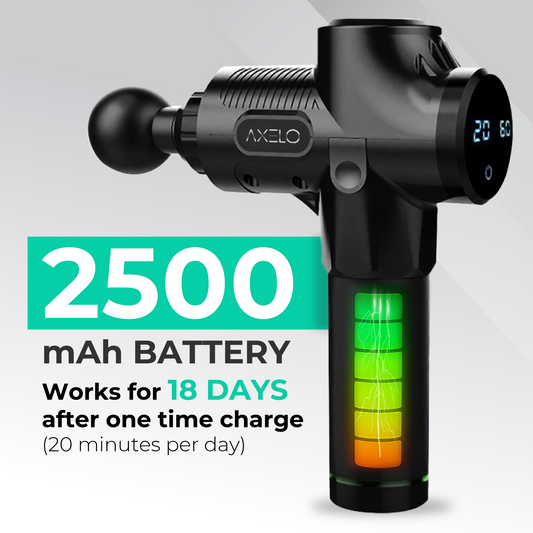 Athlefix Pro Massage Gun